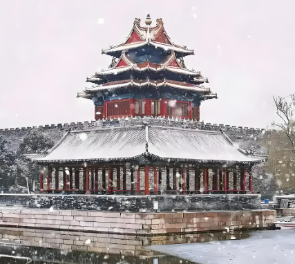 6-Day Beijing Winter Tour with Skiing in a Olympic Winter Games Venue